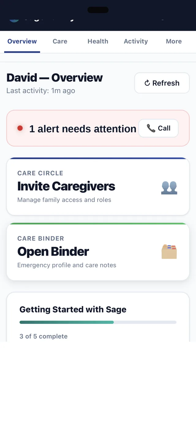 Family caregiver dashboard showing alerts, care circle and care binder